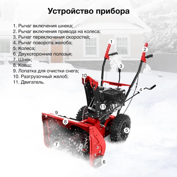 Снегоуборщик бензин. Starwind GST-4356 7л.с.