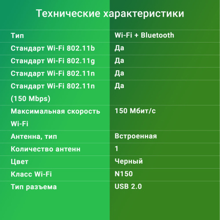 Сетевой адаптер WiFi + Bluetooth Digma DWA-BT4-N150 N150 USB 2.0 (ант.внутр.) 1ант. (упак.:1шт)