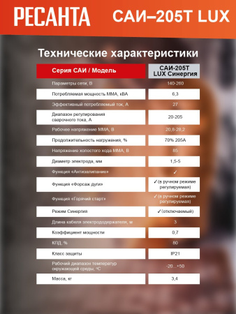 Сварочный аппарат Ресанта САИ-205Т LUX инвертор ММА DC 6.3кВт