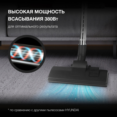 Пылесос Hyundai HYV-C3370 2400Вт белый/красный