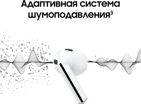 Гарнитура вкладыши Samsung Galaxy Buds 3 белый беспроводные bluetooth в ушной раковине (SM-R530NZWACIS)