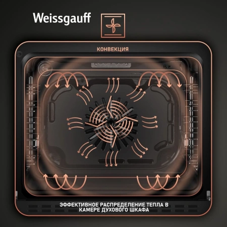 Духовой шкаф Электрический Weissgauff EOV 691 PDW белый