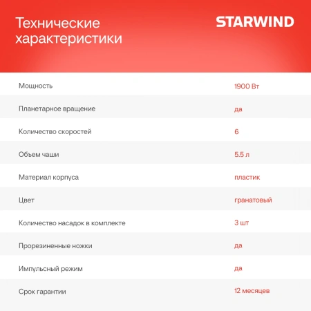 Миксер планетарный Starwind SPM7170 1900Вт гранатовый