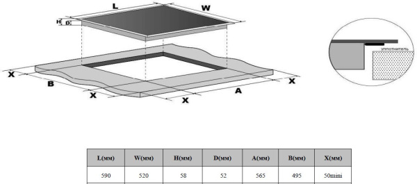 Варочная поверхность Weissgauff HV 641 BS черный