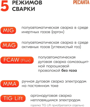 Сварочный аппарат Ресанта САИПА-200C инвертор ММА DC