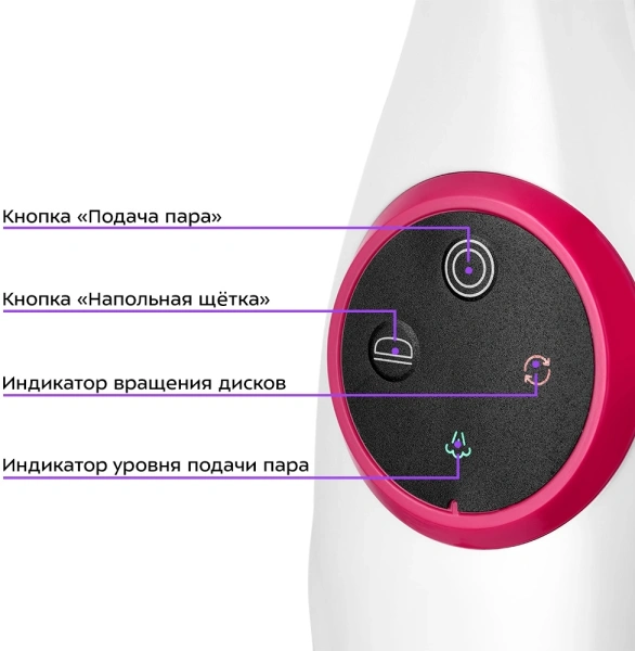 Швабра паровая Kitfort КТ-1096 1300Вт белый/малиновый