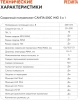 Сварочный аппарат Ресанта САИПА-200C инвертор ММА DC
