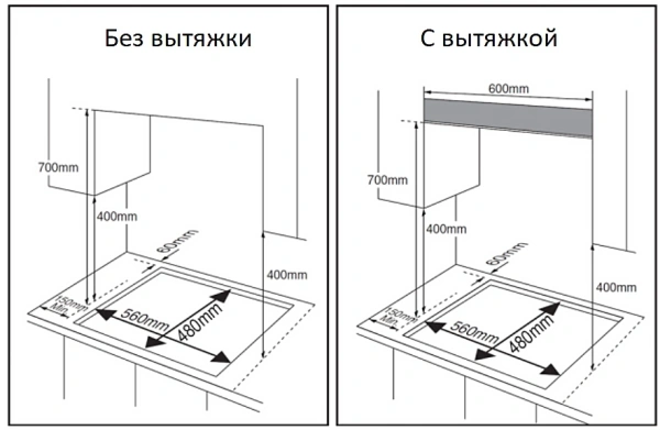 Газовая варочная поверхность Weissgauff HGG 6441 BG Brass черный