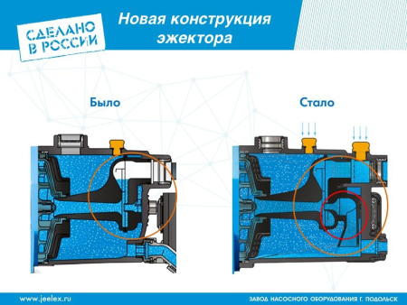 Насосная станция центробежный Джилекс Джамбо 70/50 П-24 2.0 1100Вт 4200л/час (в компл.:РДМ-5/гидроак