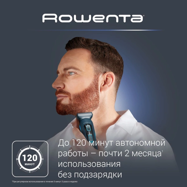 Триммер Rowenta Selectium TN9460F4 синий (насадок в компл:13шт)