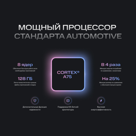 Автомагнитола Navitel DV-1827A 2DIN 4x45Вт BT5.0 6144Mb 9" 2 (NV_DV-1827A)