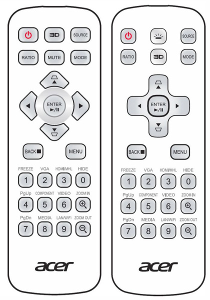 Проектор Acer H6541BDK DLP 4000Lm LS (1920x1080) 10000:1 ресурс лампы:5000часов 1xUSB typeA 2xHDMI 2.9кг