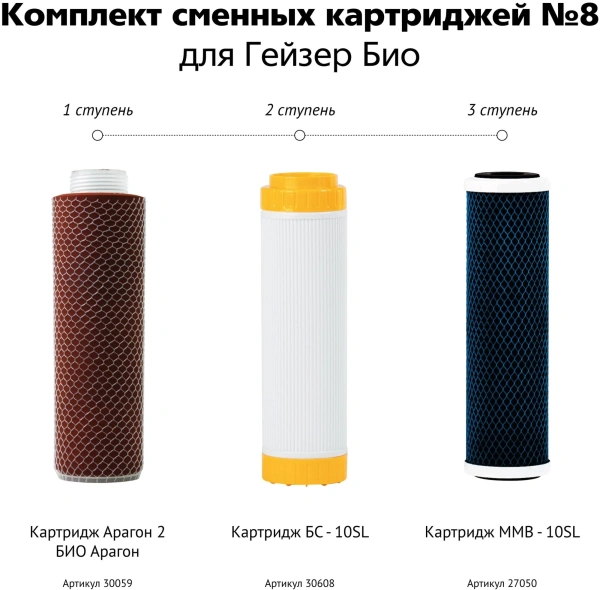 Комплект картриджей Гейзер 8 для проточных фильтров (упак.:3шт)