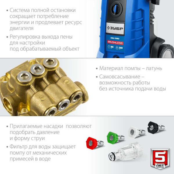 Минимойка Зубр АВД-П180 2300Вт