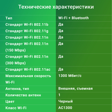 Сетевой адаптер WiFi + Bluetooth Digma DWA-BT5-AC1300E AC1300 USB 3.0 (ант.внеш.съем) 1ант. (упак.:1шт)