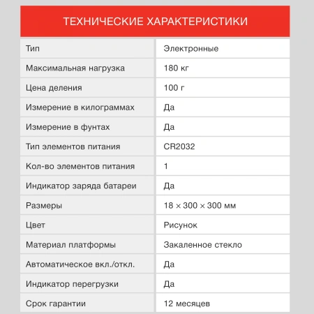 Весы напольные электронные Starwind SSP6040 макс.180кг рисунок