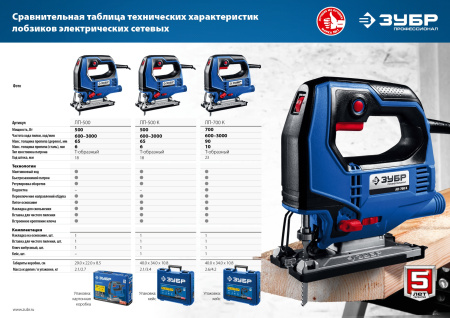 Лобзик Зубр ЛП-700 К 700Вт 3000ходов/мин от электросети (кейс в комплекте)