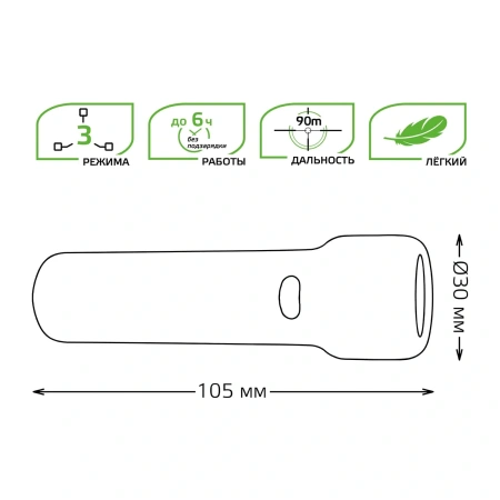 Фонарь ручной Gauss GFL202 черный 1Вт лам.:светодиод. (GF202)