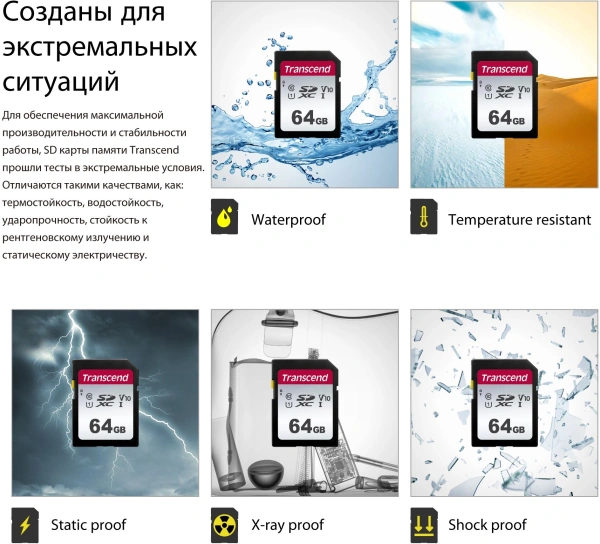 Флеш карта SDXC 64Gb Class10 Transcend TS64GSDC300S 300S w/o adapter