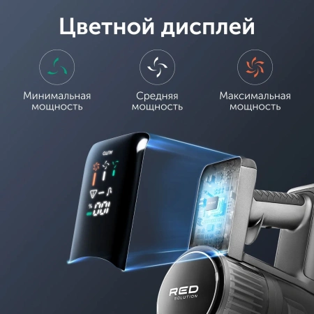 Пылесос ручной Red Solution V3080 450Вт серый