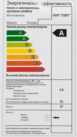 Плита Электрическая Лысьва ЭП 411 черный эмаль