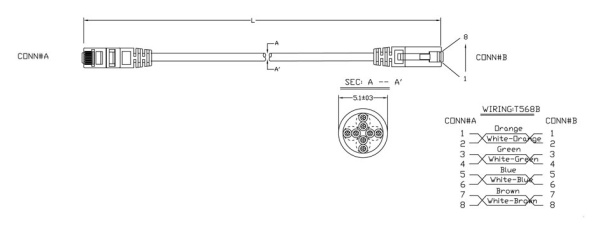 Патч-корд Hyperline PC-LPM-UTP-RJ45-RJ45-C5e-0.5M-LSZH-RD PC-LPM-UTP-RJ45-RJ45-C5E-0.5M UTP RJ-45 вил.-вилка RJ-45 кат.5E 0.5м красный LSZH (уп.:1шт)