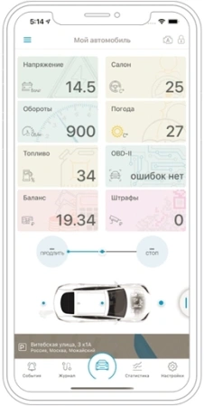 Охранная система Scher-Khan T6 с обратной связью + дистанционный запуск+ Bluetooth+GSM брелок с ЖК дисплеем