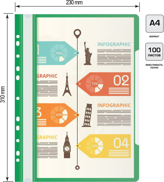 Папка-скоросшиватель Бюрократ PS-P20GRN A4 прозрач.верх.лист боков.перф. пластик зеленый