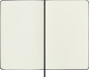 Блокнот Moleskine CLASSIC QP066 Large 130х210мм 240стр. пунктир твердая обложка черный