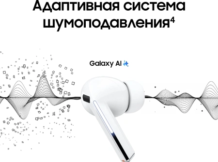 Гарнитура внутриканальные Samsung Galaxy Buds 3 Pro белый беспроводные bluetooth в ушной раковине (SM-R630NZWACIS)