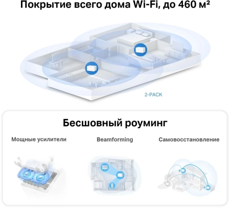 Бесшовный Mesh роутер Mercusys HALO H80X(2-PACK) AX3000 10/100/1000BASE-TX белый (упак.:2шт)