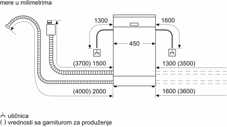 Посудомоечная машина Bosch SPS4HMI49E серебристый (узкая)