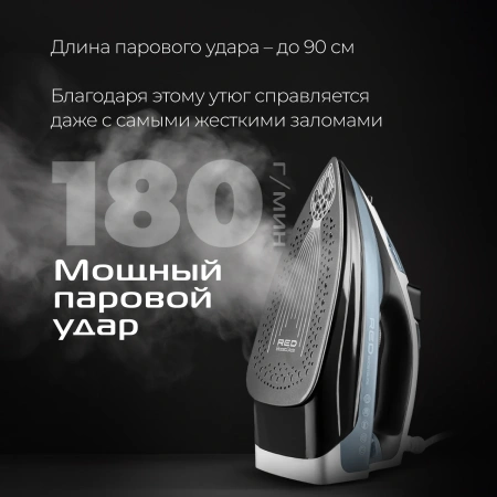 Утюг Red Solution I286 2200Вт синий/белый
