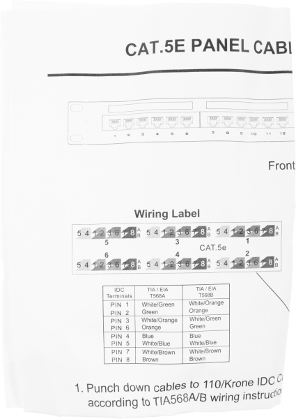 Патч-панель ITK PP24-1UC5EU-D05 19" 1U 24xRJ45 кат.5e UTP
