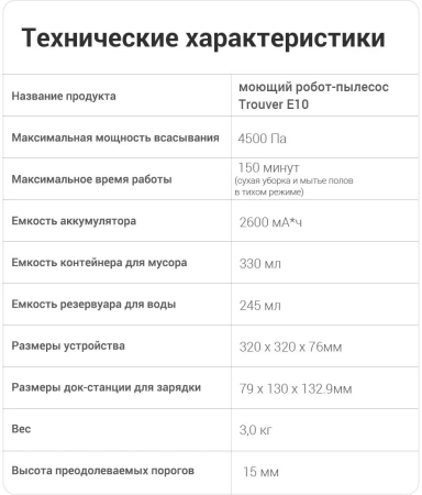 Пылесос-робот Dreame Trouver E10 50Вт белый