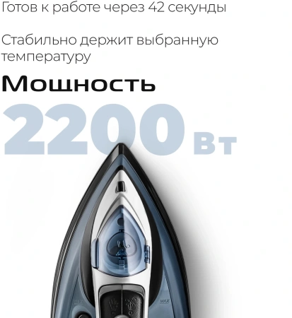 Утюг Red Solution I286 2200Вт синий/белый