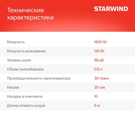 Пылесос паровой Starwind SSV9555 1800Вт темно-серый/серебристый