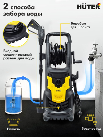 Минимойка Huter W-4-2500 PRO 2500Вт (70/8/31)