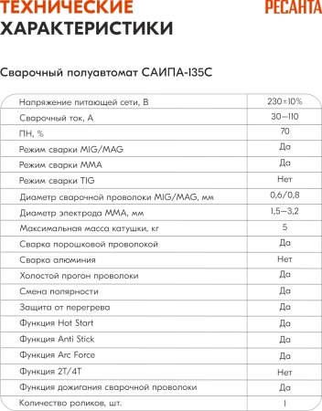 Сварочный аппарат Ресанта САИПА-135 инвертор ММА DC