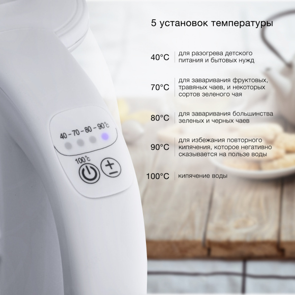 Чайник электрический Starwind SKG4215 1.7л. 2200Вт белый (корпус: стекло)