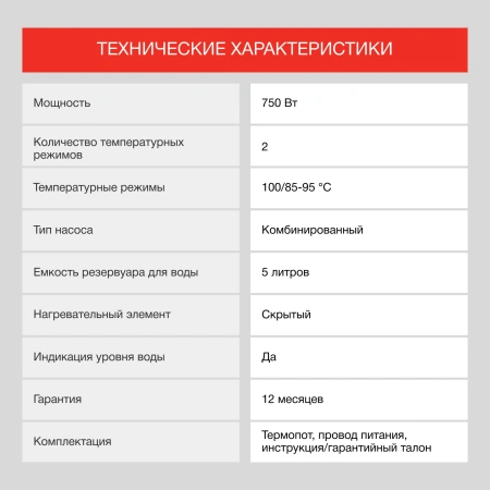 Термопот Starwind STP5181 5л. 750Вт черный/серебристый