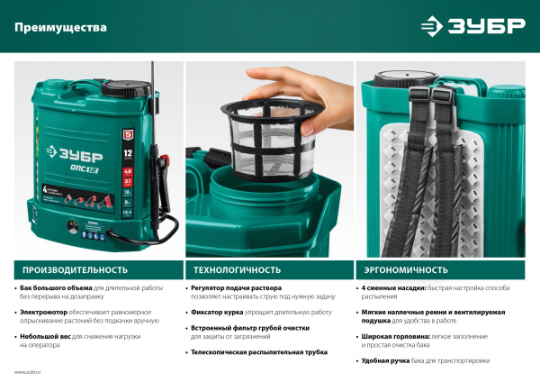 Опрыскиватель Зубр ОПС-12 аккум. ранц. 12л зеленый