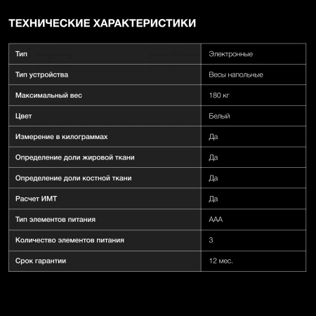 Весы напольные электронные Hyundai H-BS03871 макс.180кг белый
