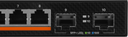 Коммутатор Zyxel XMG1915-10EP-EU0101F (L2+) 8x2.5Гбит/с 2SFP+ 8PoE++ 130W управляемый