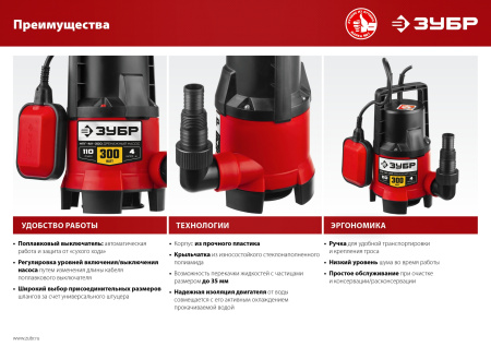Насос дренажный Зубр НПГ-М1-300 300Вт 110л/час