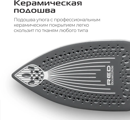 Утюг Red Solution I286 2200Вт синий/белый