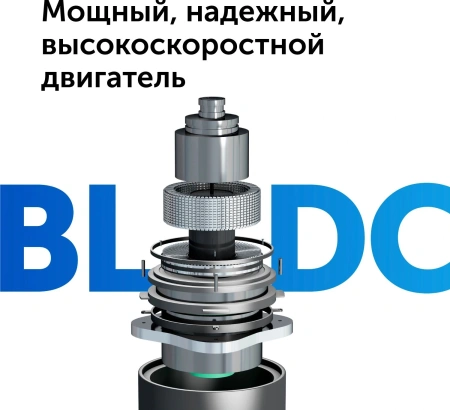 Пылесос ручной Red Solution V3080 450Вт серый