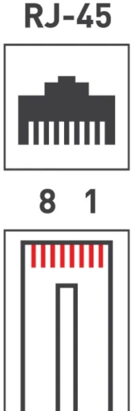 Коннектор PROconnect (05-1021-3) кат.5E RJ45 прозрачный