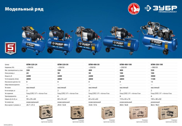 Компрессор поршневой Зубр КПМ-530-100 масляный 530л/мин 100л 3000Вт синий/черный