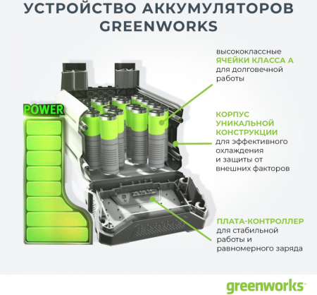 Снегоуборщик электр. Greenworks GD40SSK4